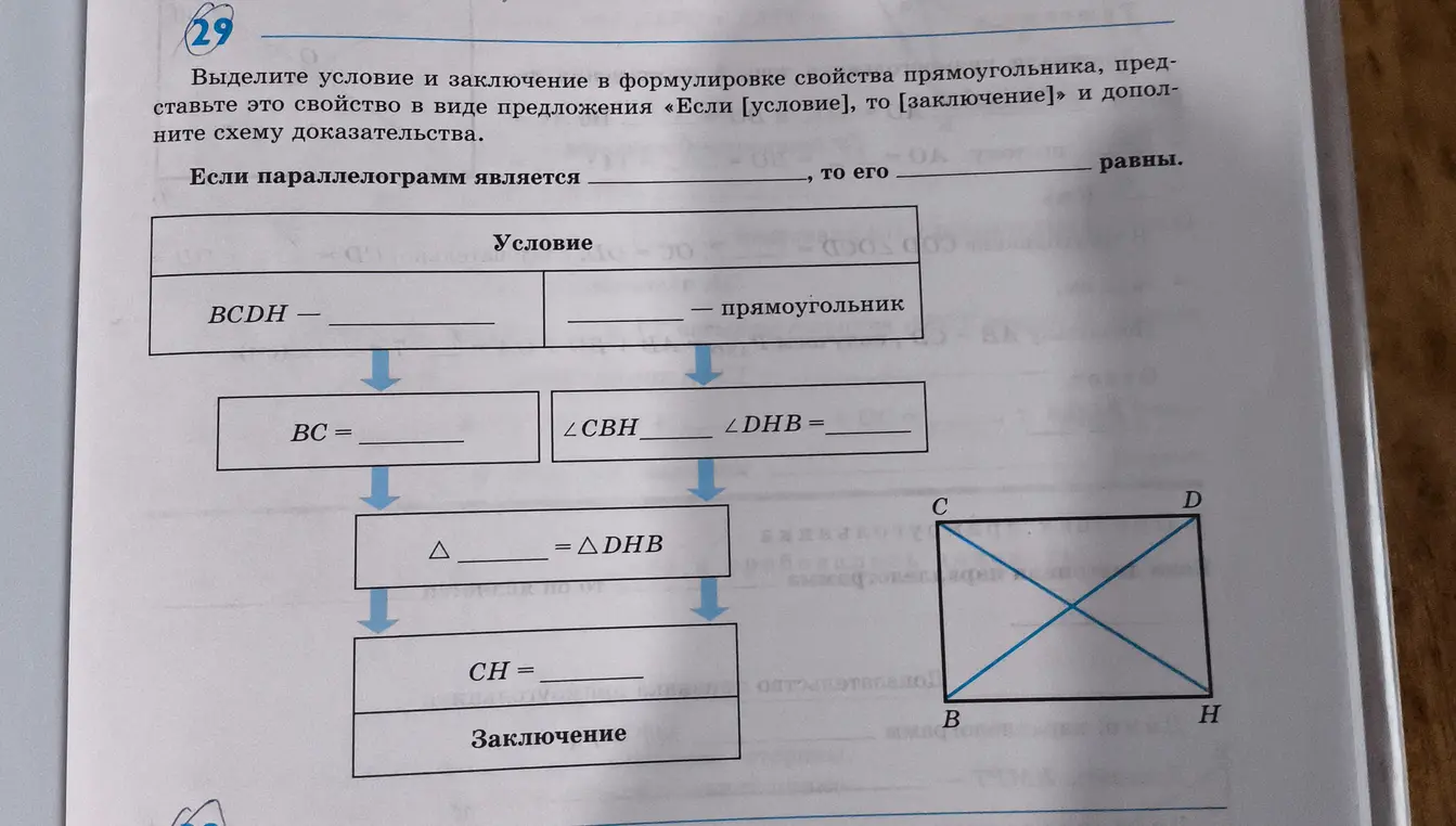 Выдели условие и заключение в формулировке свойства прямоугольника, представь это свойство в виде предложения «Если [условие], то [заключение]» и дополни схему доказательства.
