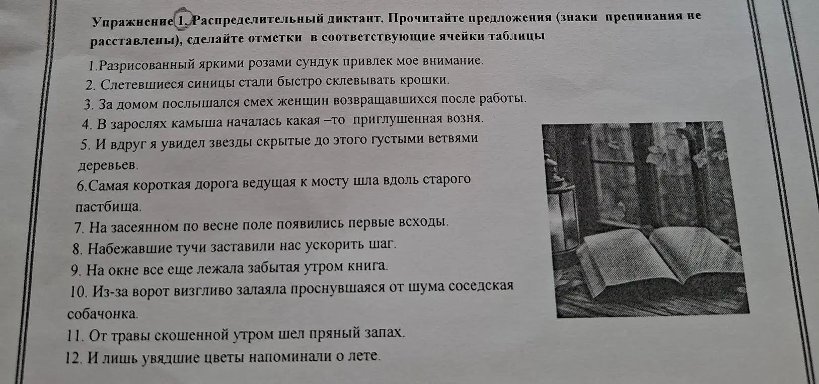 Прочитай предложения (знаки препинания не расставлены), сделай отметки в соответствующие ячейки таблицы. 1. Разрисованный яркими розами сундук привлек мое внимание.