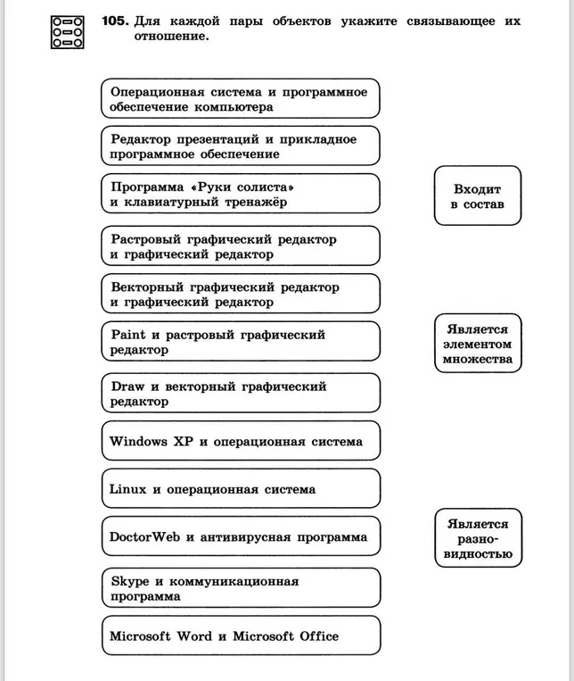 Для каждой пары объектов укажи связывающее их отношение.