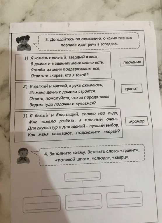 Догадайся по описанию, о каких горных породах идет речь в загадках и заполни схему, вставив слова: «гранит», «полевой шпат», «слюда», «кварц».