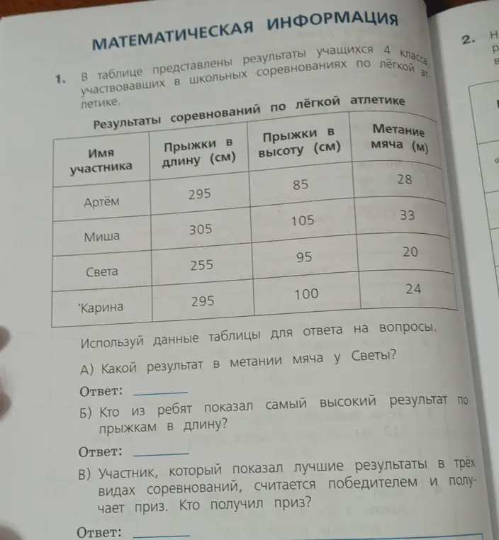 Ответь на вопросы по таблице о результатах соревнований.