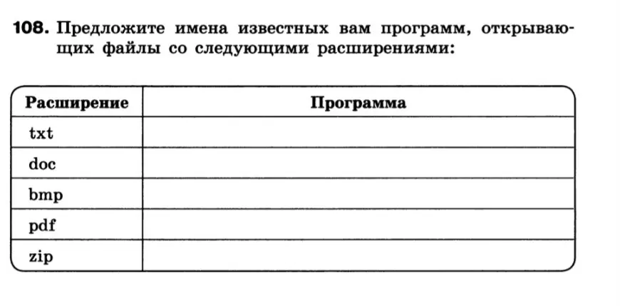 Предложи имена программ, открывающих файлы с расширениями txt, doc, bmp, pdf, zip.