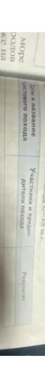 Заполни таблицу про крестовый поход.