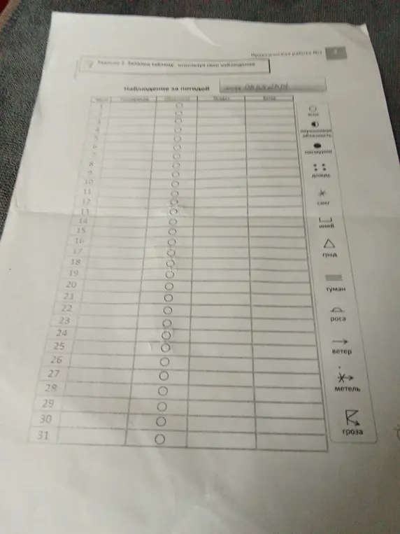 Заполни таблицу, используя свои наблюдения.