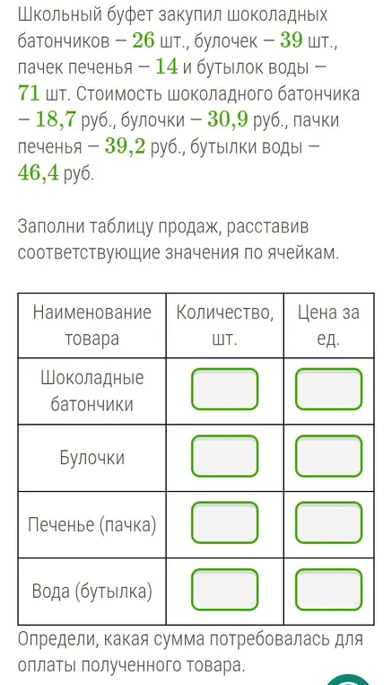 Заполни таблицу продаж и определи, какая сумма потребовалась для оплаты полученного товара.