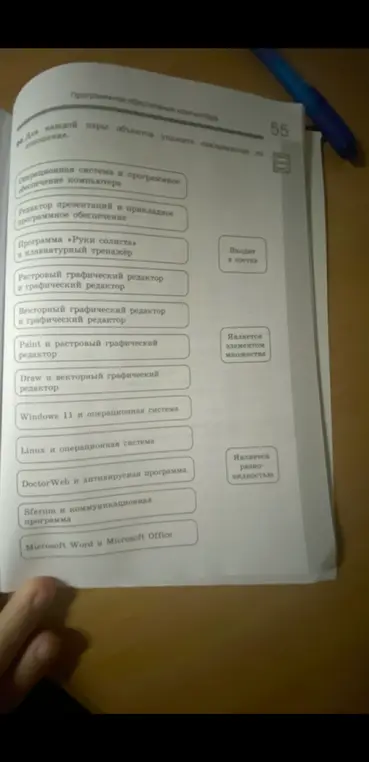Для каждой пары объектов укажи связывающие их отношение.
