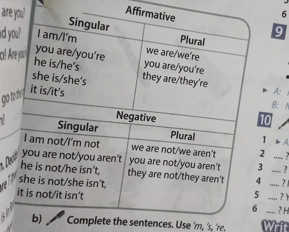 Составь предложения, используя 'm, 's, 're.