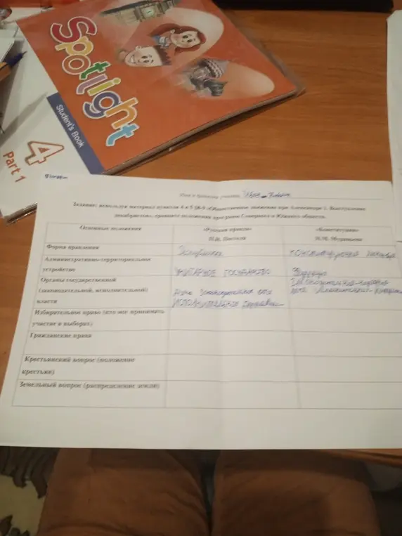 Сравни положения программ Северного и Южного обществ.