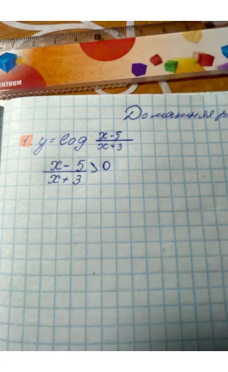 Найди область определения функции y = log((x-5)/(x+3))