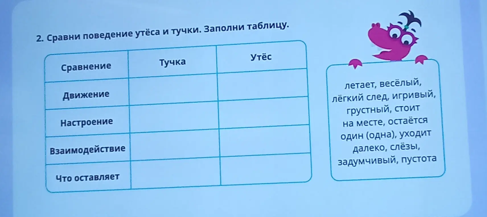Сравни поведение утёса и тучки и заполни таблицу.