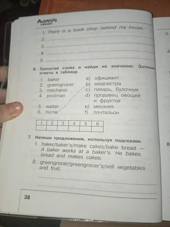 Прочитай слова и найди их значение, запиши ответы в таблицу. Напиши предложения, используя подсказки.