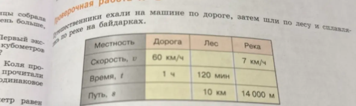 Заполни таблицу: найди путь, время и скорость для дороги, леса и реки.