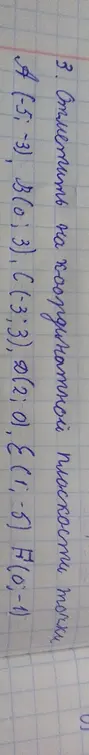 Отметь на координатной плоскости точки A (-5;-3), B(0;3), C(-3;3), D(2; 0), E(1;-5) F (0;-1)