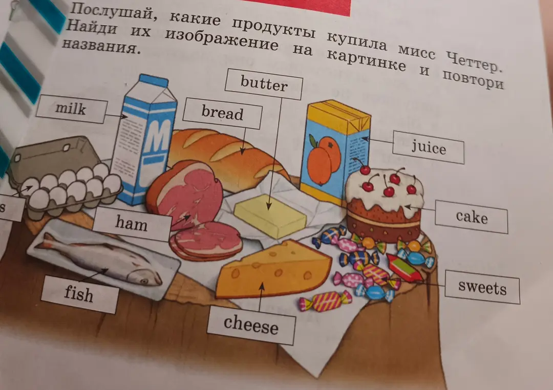 Найди изображения продуктов на картинке и повтори названия.