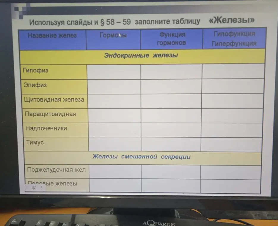 Используя слайды и § 58 – 59, заполни таблицу «Железы».