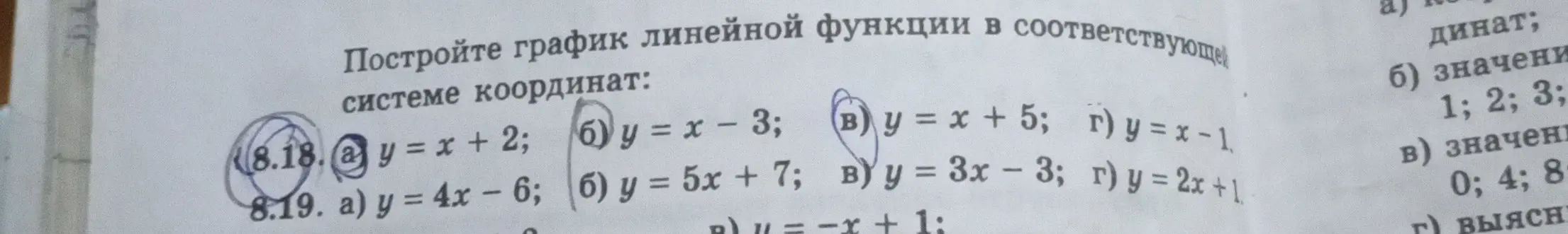 Построй график линейной функции y = x + 2.