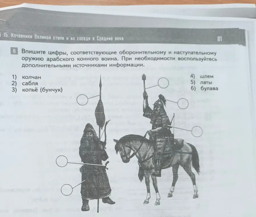 Впиши цифры, соответствующие оборонительному и наступательному оружию арабского конного воина.