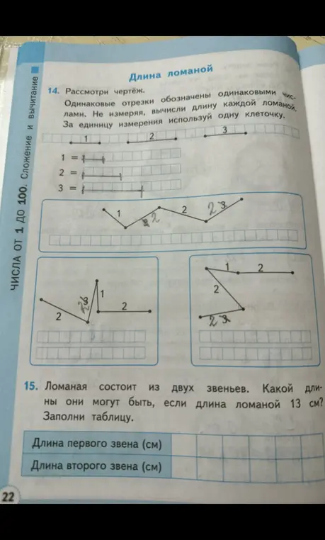 Рассмотри чертёж, вычисли длину каждой ломаной. Заполни таблицу.
