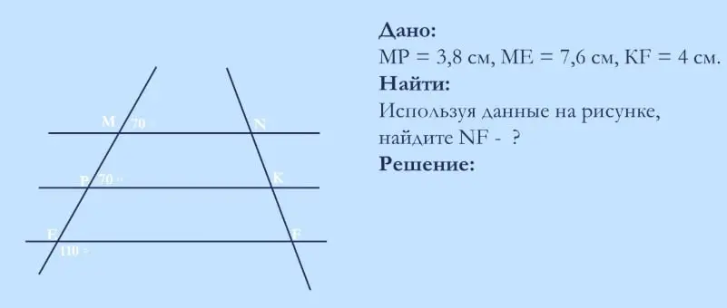 Используя данные на рисунке, найди NF.