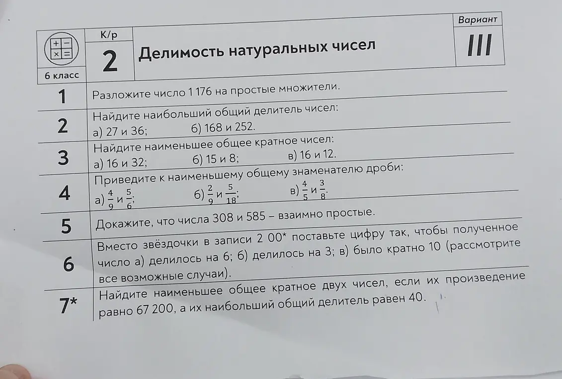 Разложи число 1176 на простые множители.