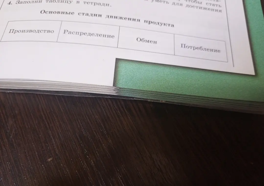 Заполни таблицу в тетради «Основные стадии движения продукта»