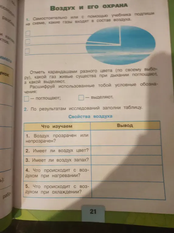 Самостоятельно или с помощью учебника подпиши на схеме, какие газы входят в состав воздуха и по результатам исследований заполни таблицу.