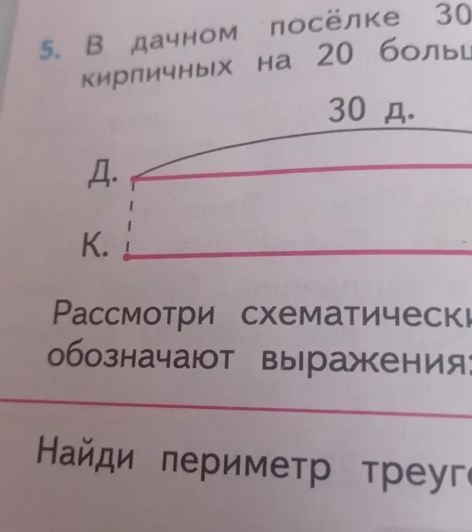 Найди периметр треугольника