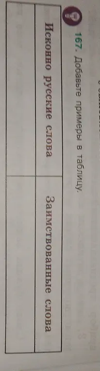 Добавь примеры в таблицу: исконно русские слова и заимствованные слова.