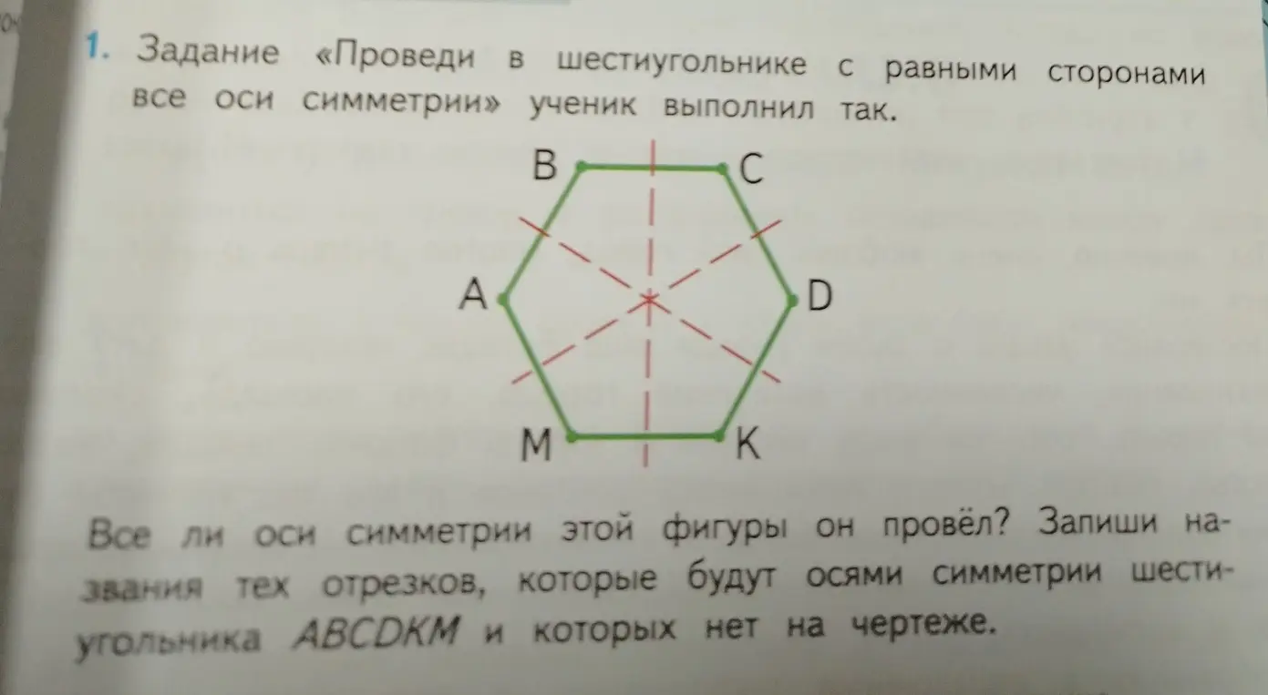 Определи, все ли оси симметрии шестиугольника ABCDKM проведены, и запиши названия тех отрезков, которые будут осями симметрии шестиугольника ABCDKM и которых нет на чертеже.