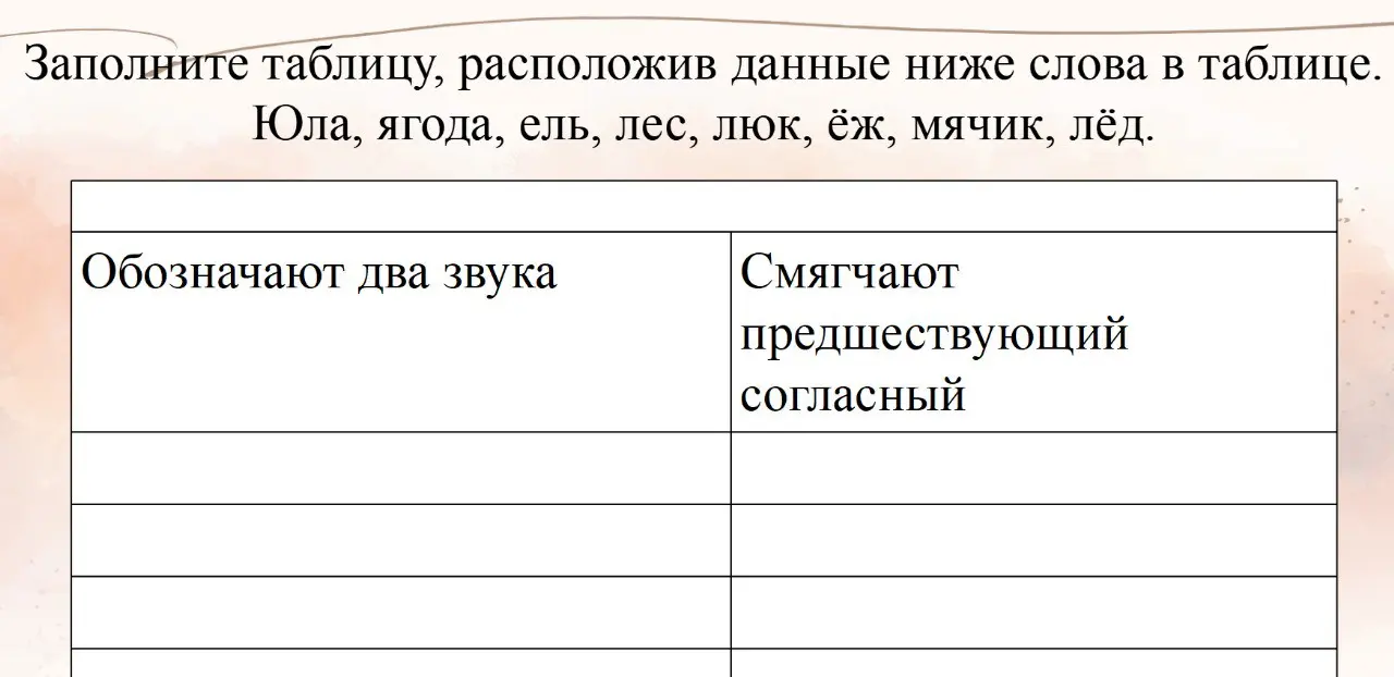 Заполни таблицу, расположив слова Юла, ягода, ель, лес, люк, ёж, мячик, лёд в таблице.