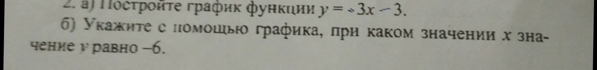 Построй график функции y = 3x - 3 и укажи с помощью графика, при каком значении x значение y равно -6.