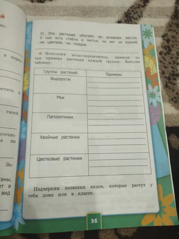Используя атлас-определитель, приведи по три примера растений каждой группы и заполни таблицу.
