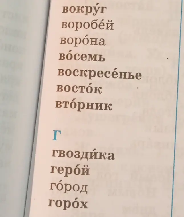 Подчеркни арфограмы