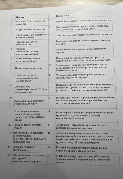Соедини предложения из одного столбика с другим.