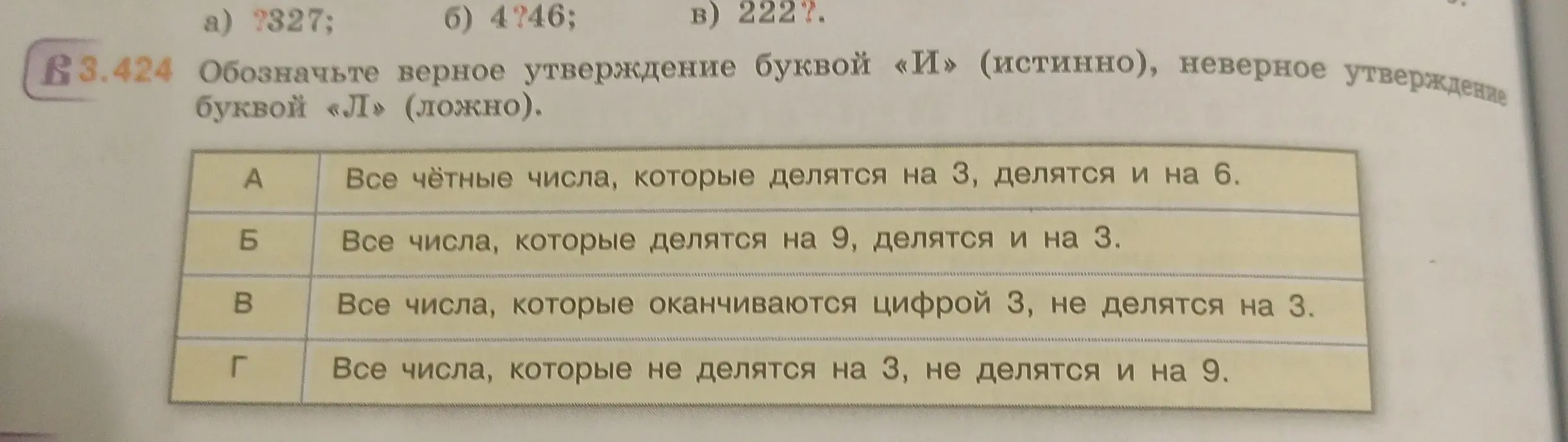 Обозначь буквой «И» (истинно) верное утверждение, буквой «Л» (ложно).