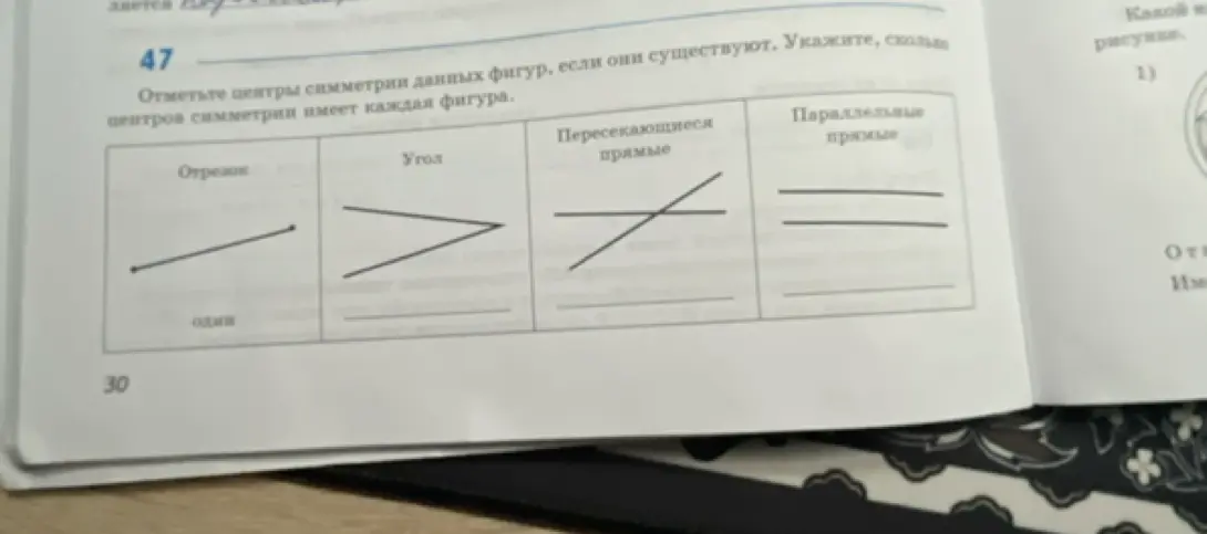 Отметь центры симметрии данных фигур, если они существуют. Укажи, сколько центров симметрии имеет каждая фигура.