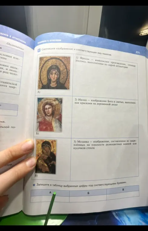 Сопоставь изображение и соответствующее ему понятие.