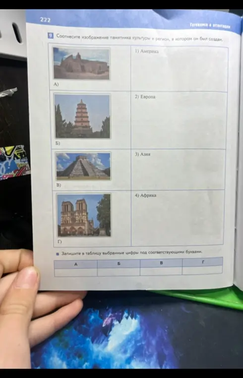 Сопоставь изображение памятника культуры и регион, в котором он был создан.