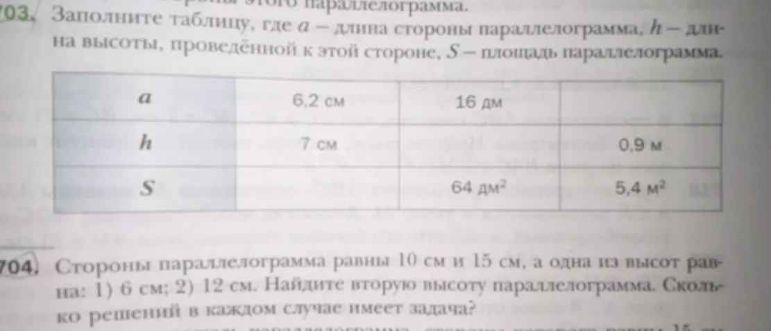 Заполни таблицу, где a – длина стороны параллелограмма, h – длина высоты, проведённой к этой стороне, S – площадь параллелограмма.
