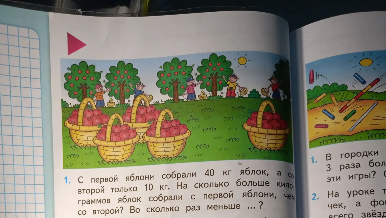 Вычисли, на сколько килограммов больше яблок собрали с первой яблони, чем со второй, если с первой яблони собрали 40 кг яблок, а со второй только 10 кг. Вычисли, во сколько раз меньше?