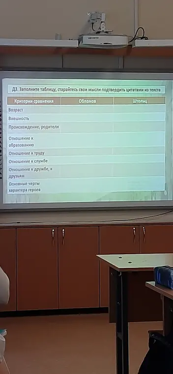 Заполни таблицу, сравнивая Обломова и Штольца по заданным критериям, подкрепляя свои выводы цитатами из текста.