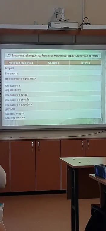 Заполни таблицу, стараясь свои мысли подтвердить цитатами из текста про Обломова и Штольца.