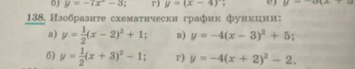 Изобрази схематически график функции: a) y = 1/2(x - 2)² + 1