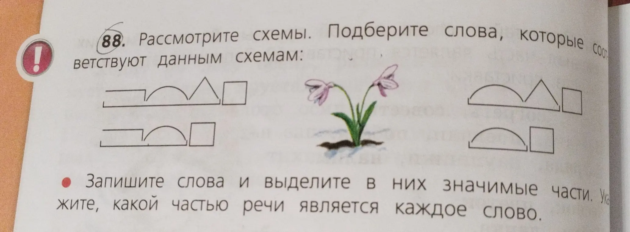 Рассмотри схемы и подбери слова, которые соответствуют данным схемам. Запиши слова и выдели в них значимые части. Укажи, какой частью речи является каждое слово.