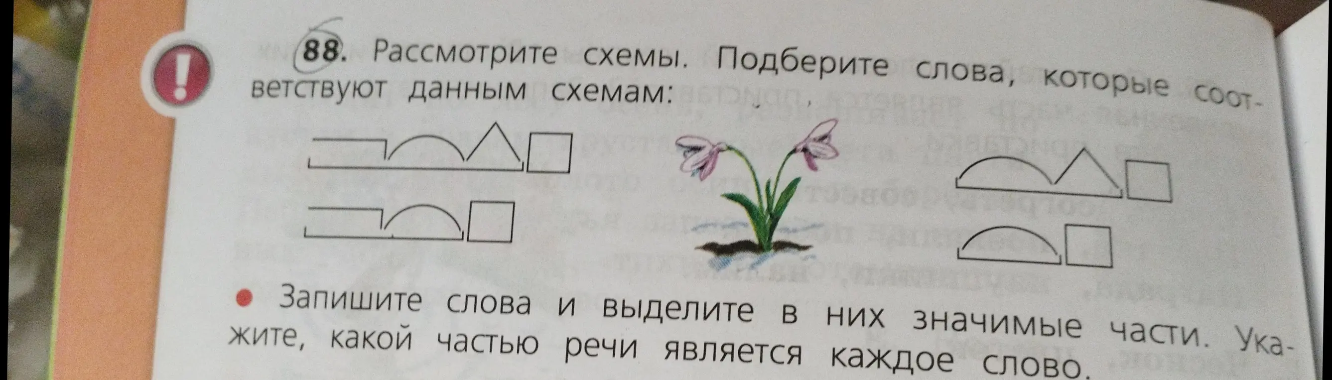 Рассмотри схемы и подбери слова, которые соответствуют данным схемам. Запиши слова и выдели в них значимые части. Укажи, какой частью речи является каждое слово.