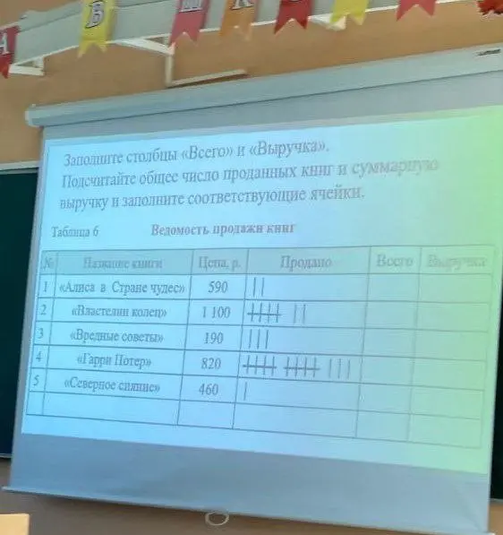 Заполни столбцы «Всего» и «Выручка». Подсчитай общее число проданных книг и суммарную выручку и заполни соответствующие ячейки.