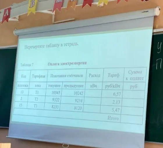 Перечерти таблицу в тетрадь и рассчитай оплату электроэнергии.