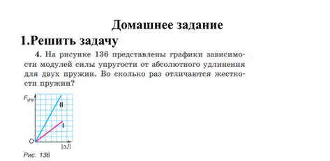 Определи, во сколько раз отличаются жёсткости пружин.