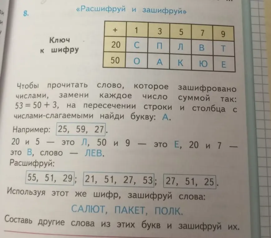 Расшифруй и зашифруй слова.