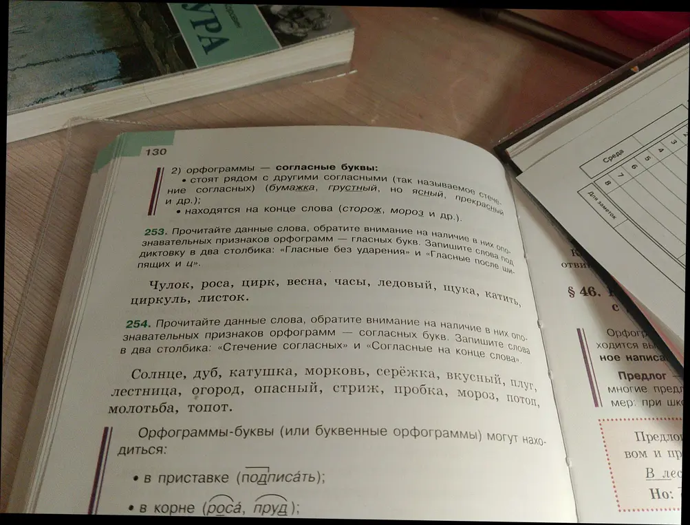 Прочитай данные слова, обрати внимание на наличие в них опознавательных признаков орфограмм – гласных букв. Запиши слова под диктовку в два столбика: «Гласные без ударения» и «Гласные после шипящих и ц».